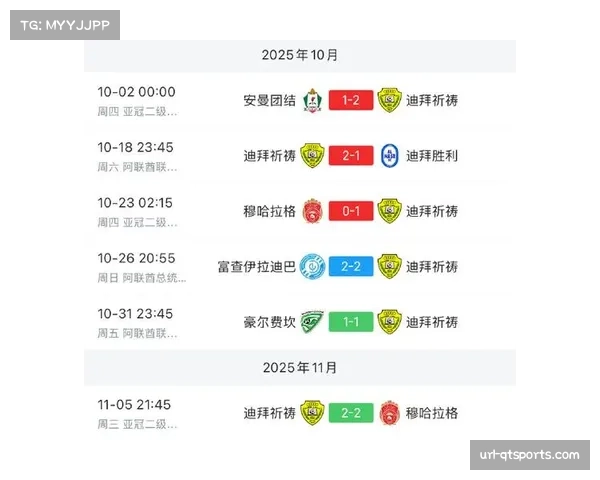 卡斯特罗执教压力增大，南特战绩不佳或导致下课